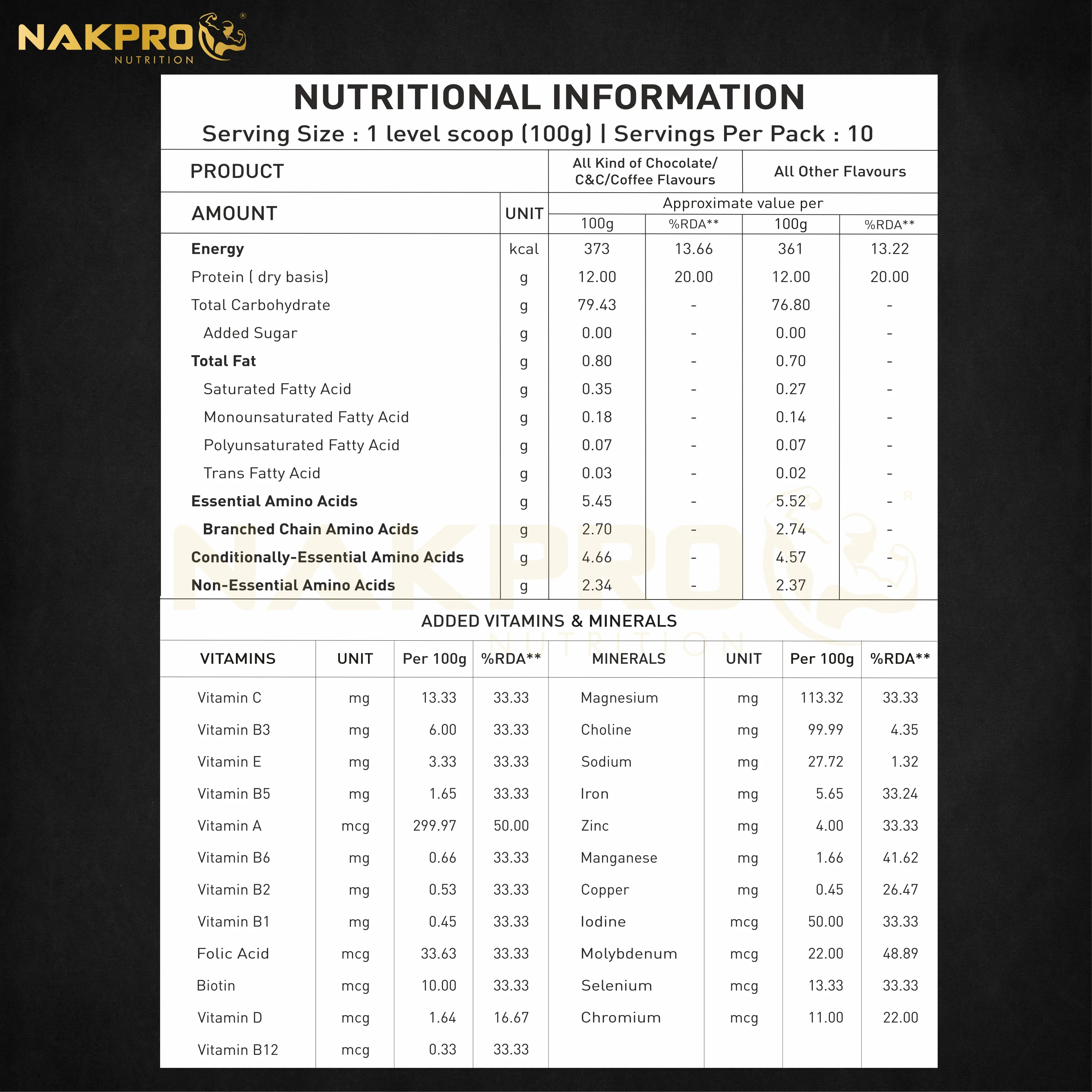 Product image 57